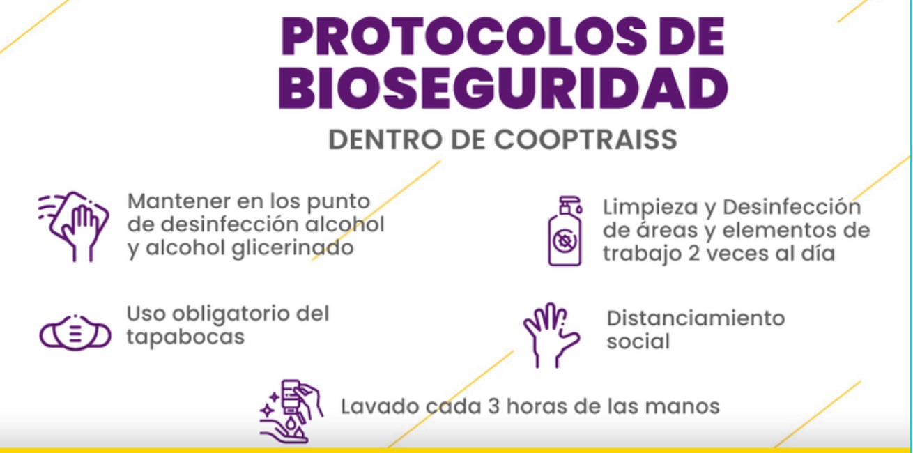 Protocolos de Bioseguridad dentro de Cooptraiss